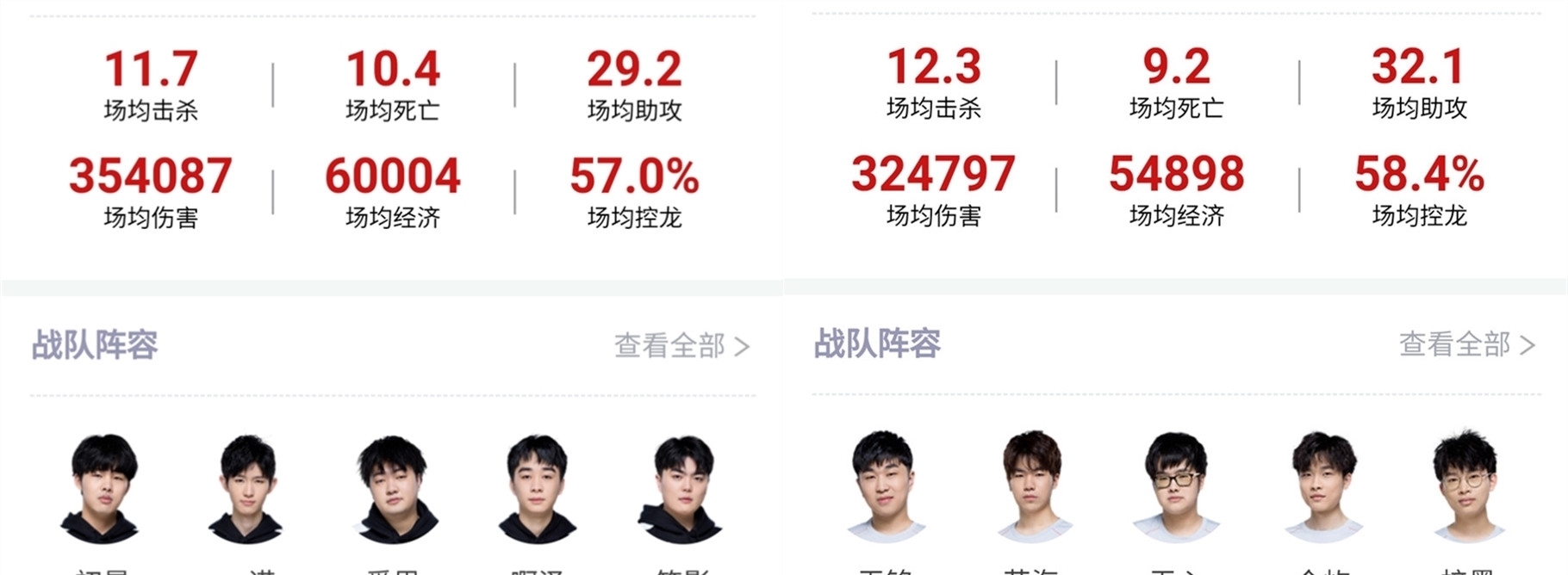 取许多措施