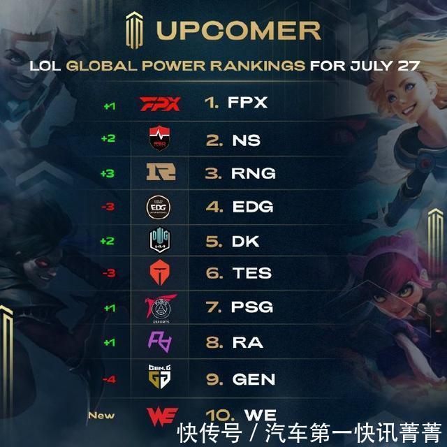 的直接碰撞 的直接碰撞